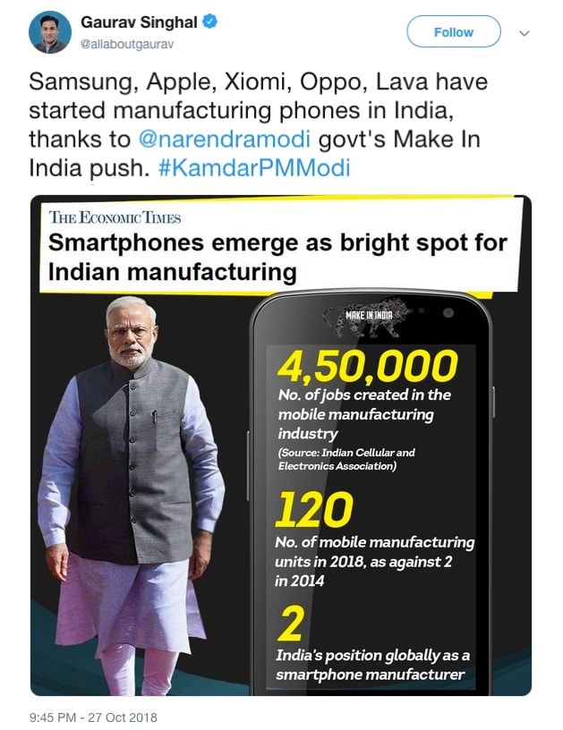 Mobile Manufacturing in India